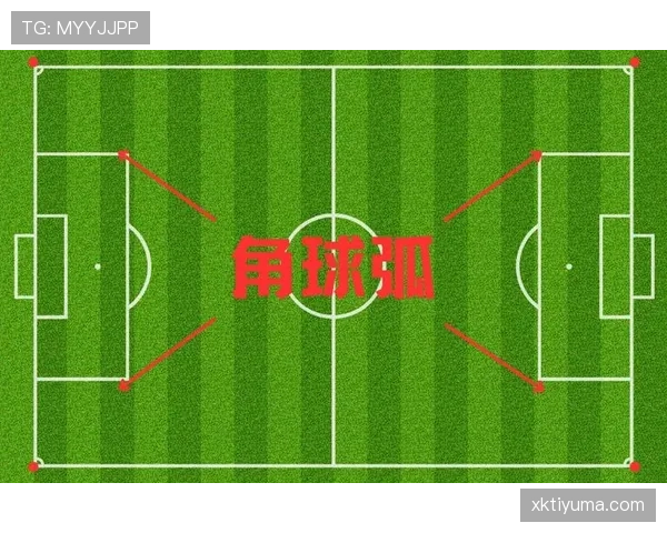 角球判定规则拆解：什么情况下必须判角球？