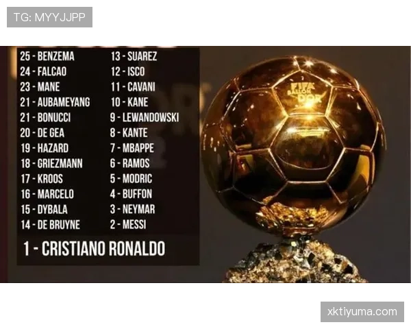 C罗与凯恩：中锋能力差异与战术角色适配性解析