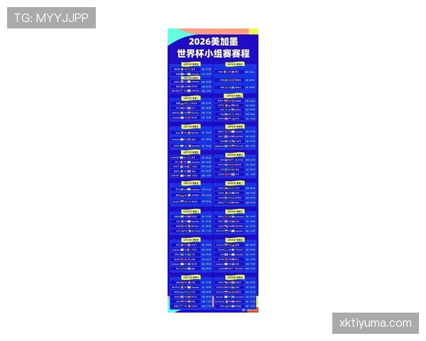2026世界杯48队分12组赛制如何规定小组赛怎么出线
