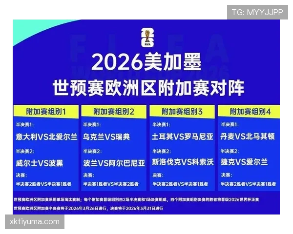 2026世界杯小组赛规则详解,小组前两名如何晋级淘汰赛?