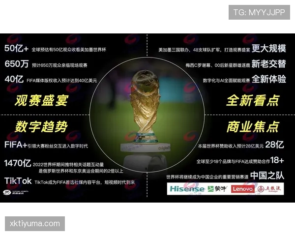 2026世界杯完整版排名机制详解 2026世界杯完整版排名机制详解