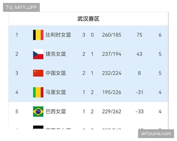 波黑2026世界杯预选赛赛程分析及出线前景预测 波黑2026世界杯预选赛赛程分析及出线前景预测
