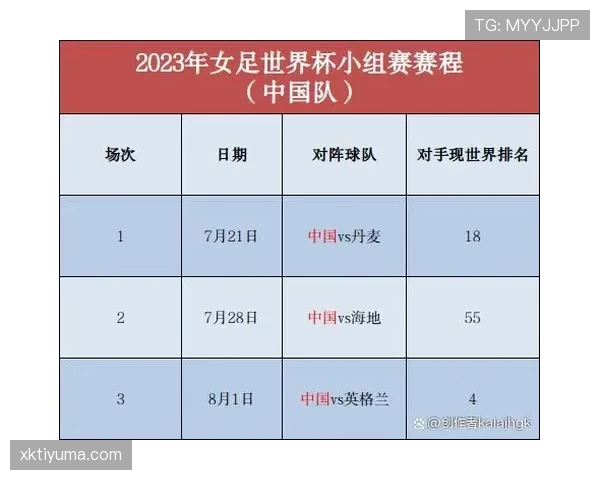 荷兰队2026世界杯小组赛赛程分析与出线形势预测 荷兰队2026世界杯小组赛赛程分析与出线形势预测