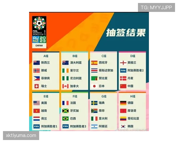 世界杯I组头名争夺战预测 世界杯I组头名争夺战预测